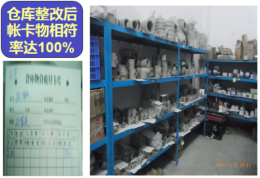 企業(yè)形象化，行為規(guī)范化