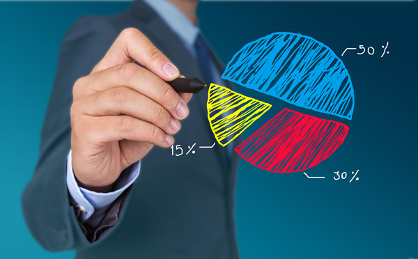 構(gòu)建科學績效管理體系，提升組織整體績效水平