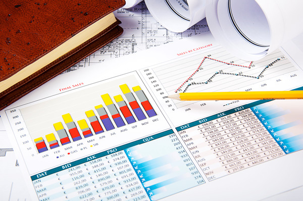 如何評(píng)估年度經(jīng)營計(jì)劃的實(shí)施效果？