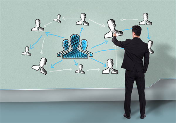 如何科學(xué)規(guī)劃年度經(jīng)營藍(lán)圖，引領(lǐng)企業(yè)穩(wěn)步前行？