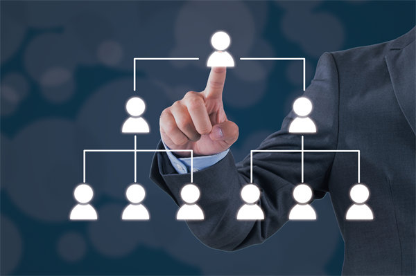 面對(duì)市場(chǎng)變化，集團(tuán)管控如何快速響應(yīng)與調(diào)整？