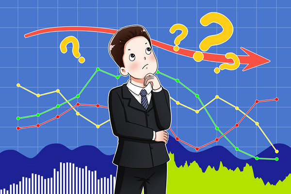 年度經(jīng)營(yíng)計(jì)劃只重短期業(yè)績(jī)，忽視長(zhǎng)期戰(zhàn)略，企業(yè)未來(lái)在哪？