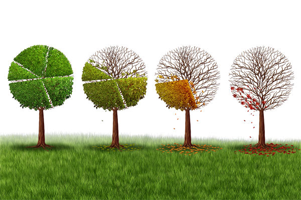 市場份額下滑，是競品打壓，還是營銷管理策略過時？