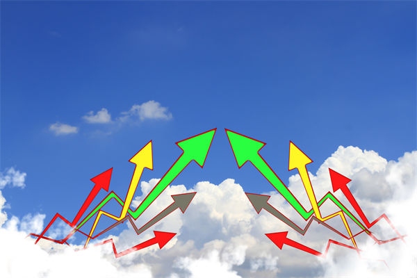 薪酬激勵(lì)失效，如何用績(jī)效杠桿激活員工能動(dòng)性？