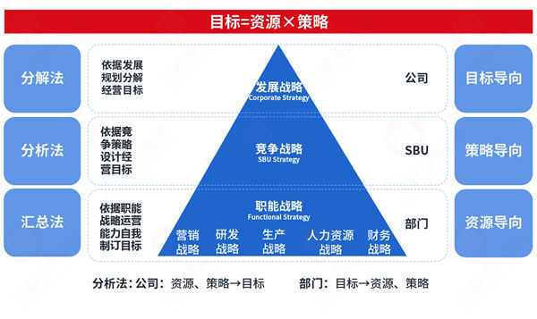 市場突變計劃失效，年度計劃如何靈活應(yīng)對突發(fā)情況？