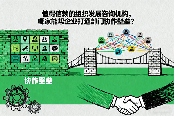 值得信賴的組織發(fā)展咨詢機構，哪家能幫企業(yè)打通部門協(xié)作壁壘？