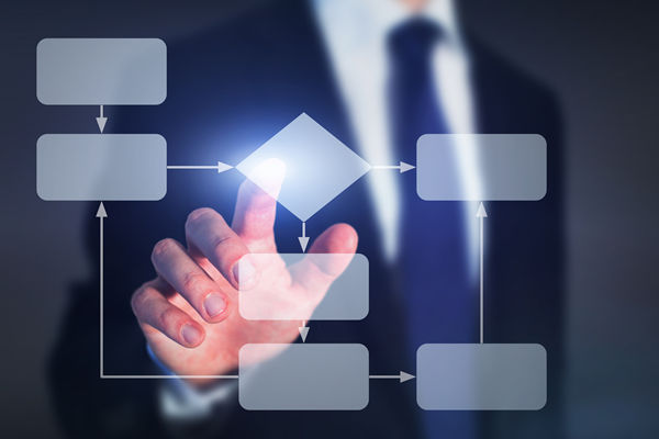 哪個組織規(guī)劃咨詢公司最可靠，能搭建適配的組織架構(gòu)么？