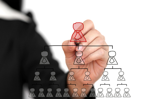 哪個組織規(guī)劃咨詢公司最實戰(zhàn)，怎解企業(yè)架構臃腫冗余痛點？